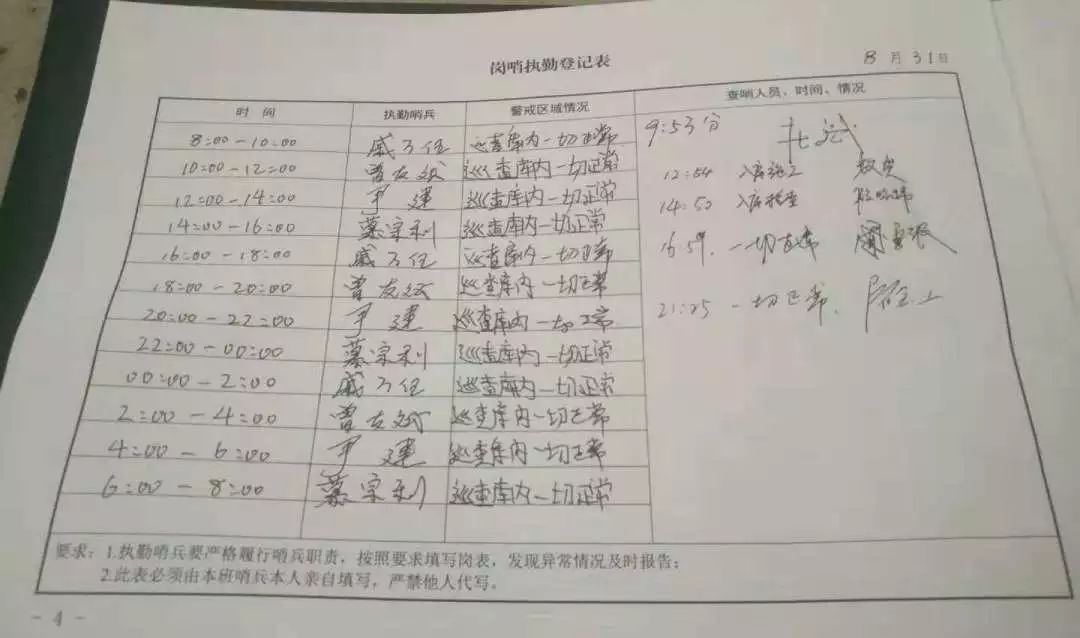百般呵護 千件裝備 萬無一失【強軍首責·閱兵保障③】